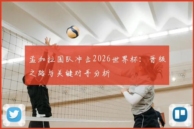 孟加拉国队冲击2026世界杯:晋级之路与关键对手分析